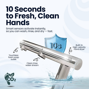 PureTouch Hybrid™ 3